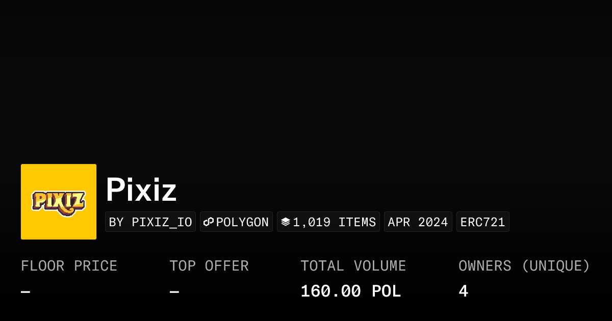 Pixiz - Collection | OpenSea