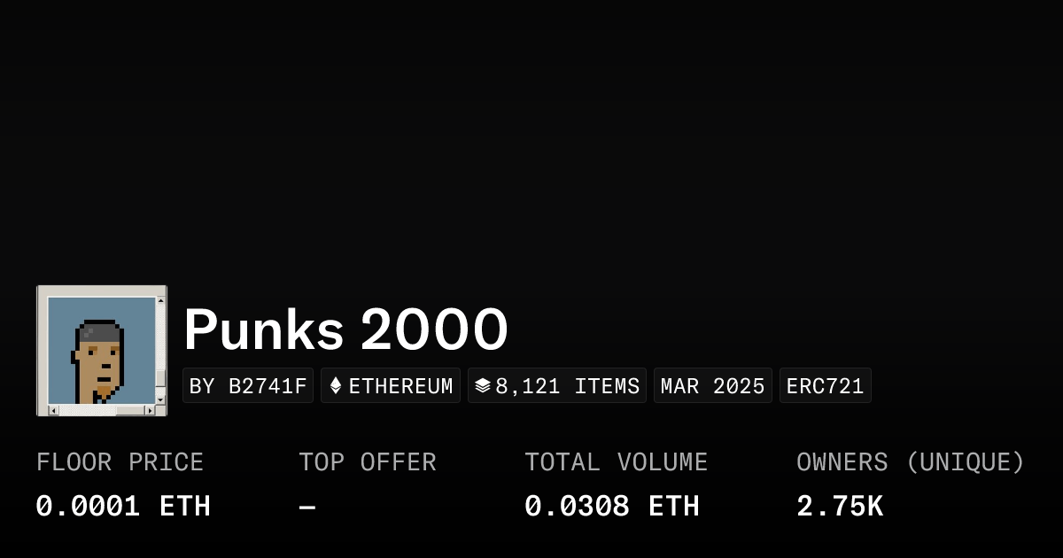 Punks 2000 Collection Opensea