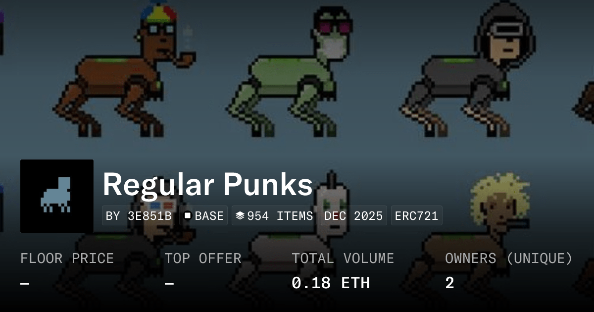 Regular Punks Collection Opensea