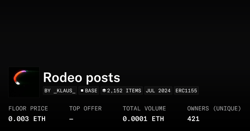 Amish Raj Posts Collection Opensea - Artistic Sunset Design - Desktop