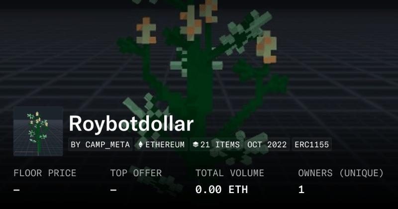 Dilip Roy Posts Collection Opensea - Sunset Design Collection - 8K Quality