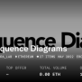 Sequence Diagrams - Collection | OpenSea