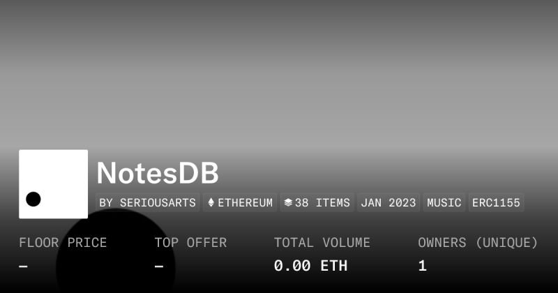 Found Between Notes Collection Opensea - Geometric Texture Collection - Retina Quality