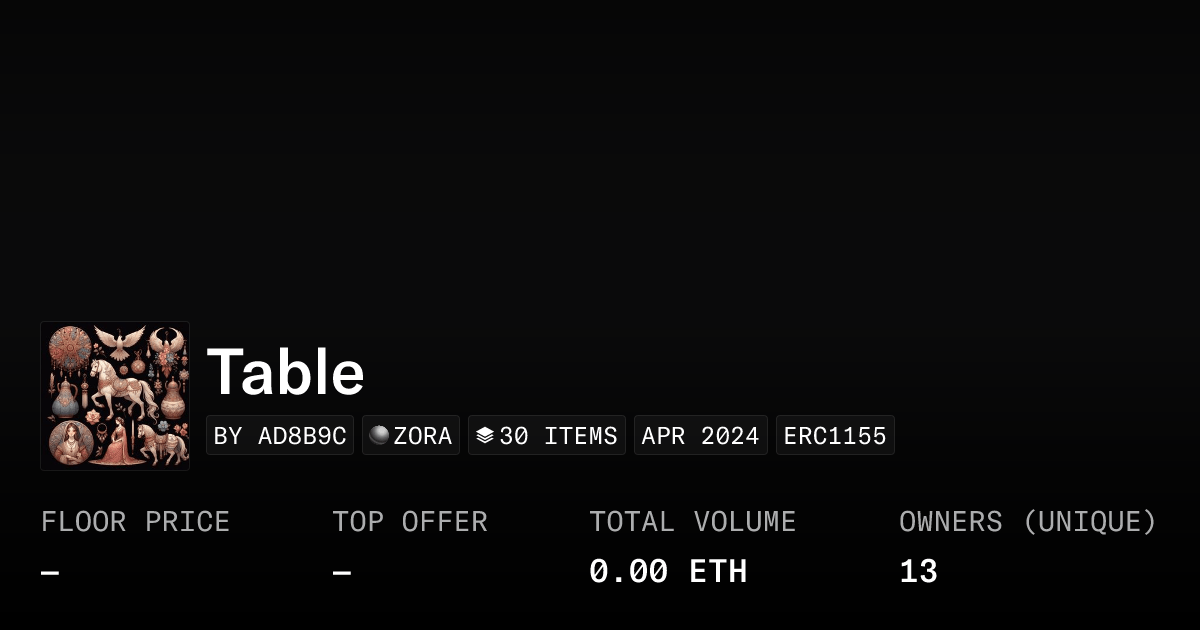 Table Collection Opensea