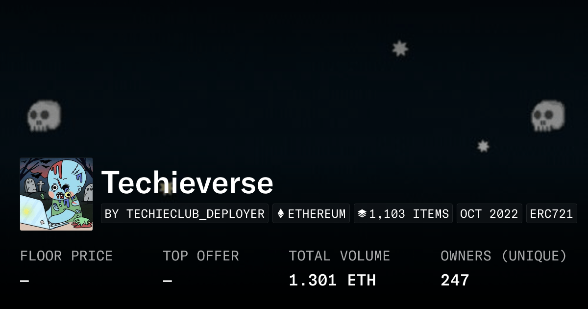 Techieverse Collection Opensea