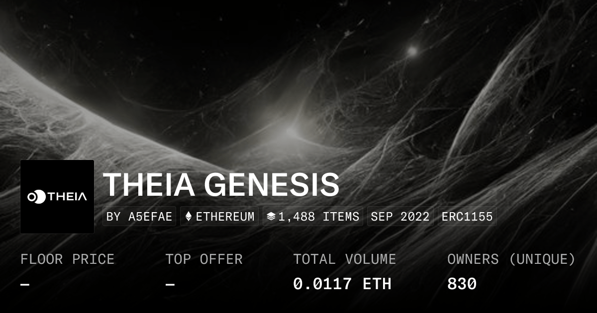 Theia Genesis Collection Opensea