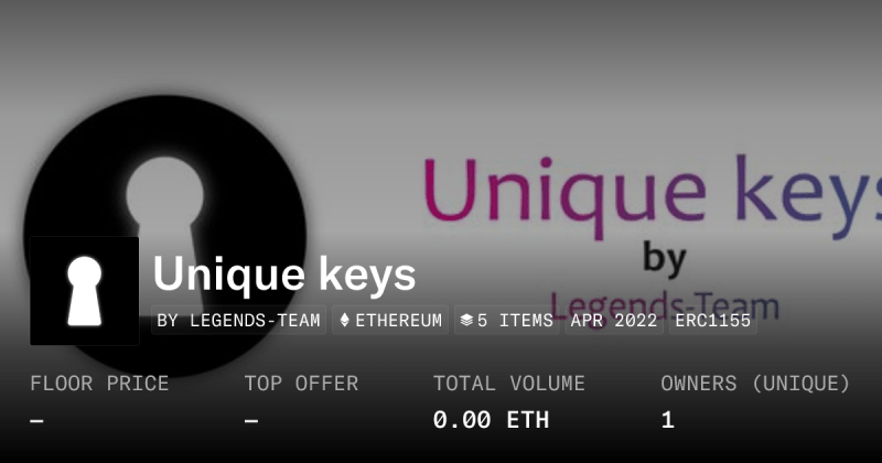 Unique Keys Collection Opensea - City Backgrounds - Premium Mobile Collection