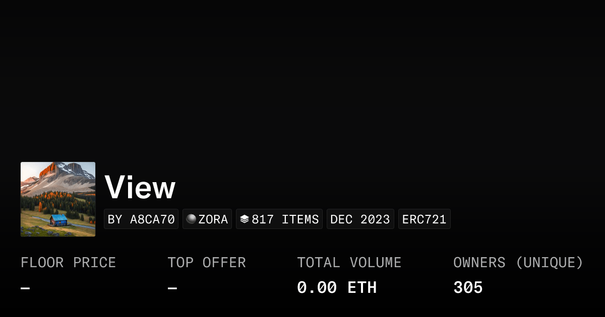 View Collection Opensea