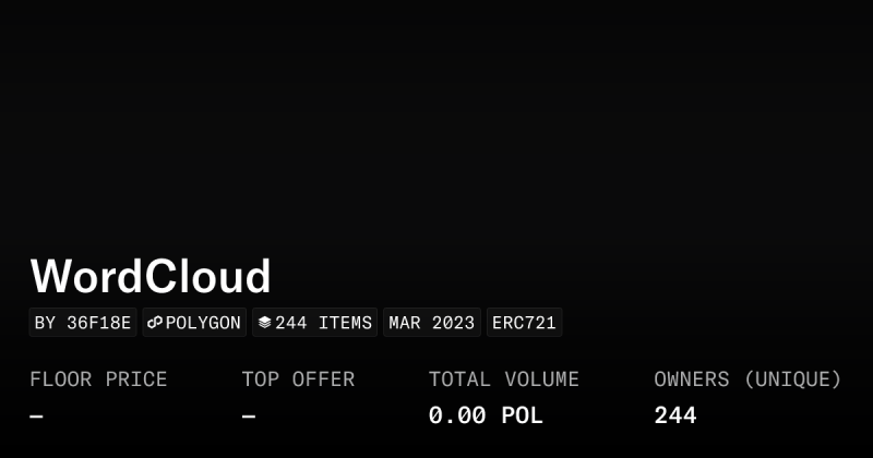 Wordcloud Collection Opensea - Artistic Sunset Design - HD