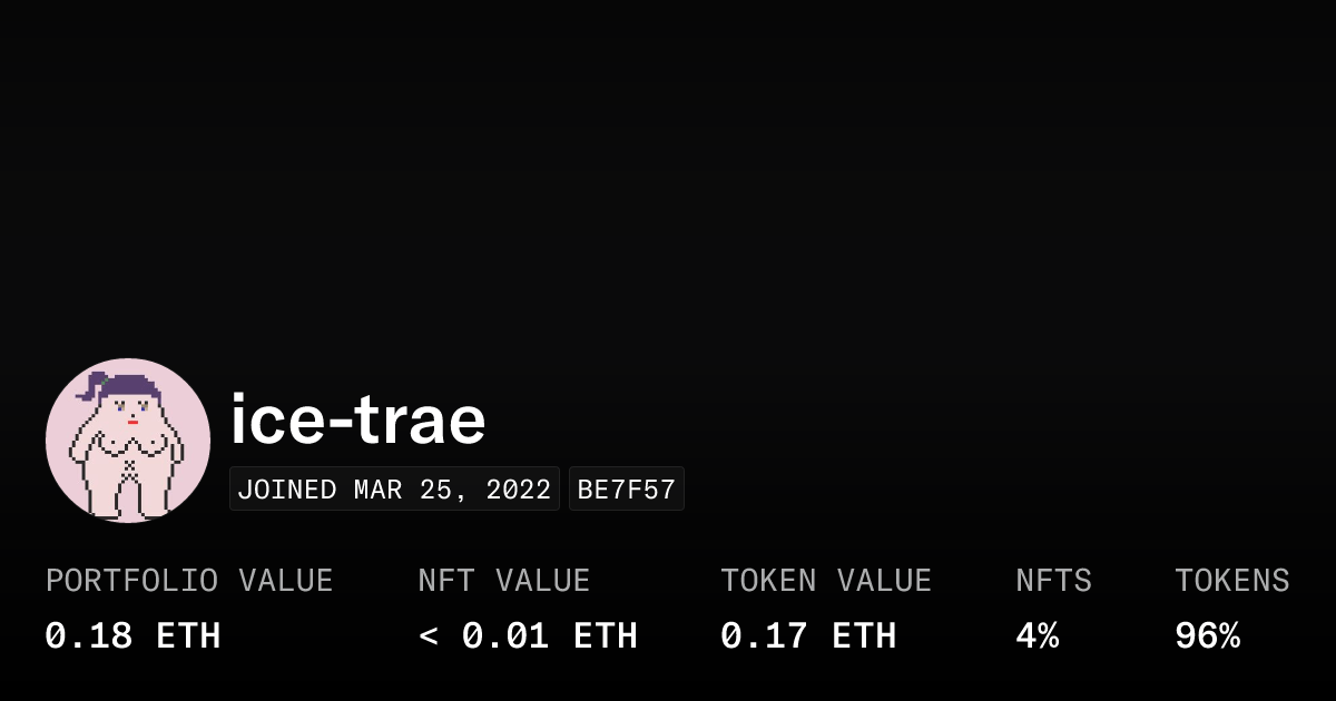 Ice Trae Profile Opensea