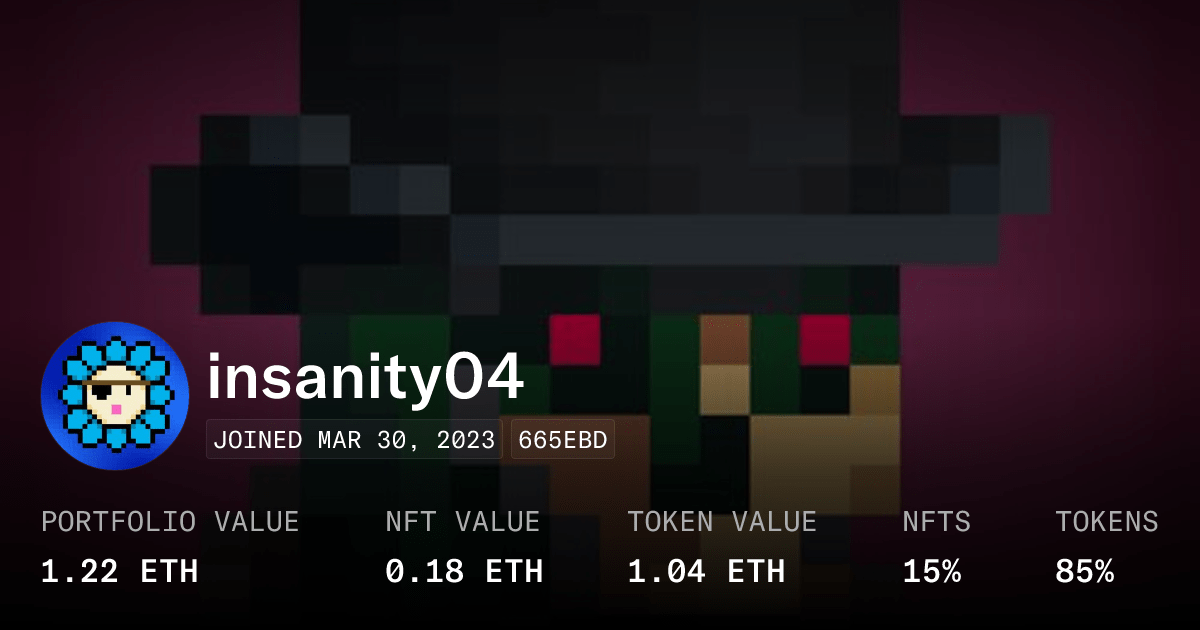 Insanity04 Profile Opensea