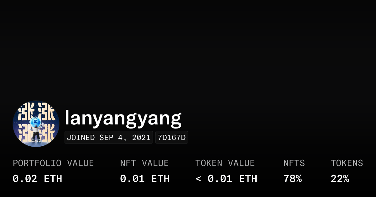 Lanyangyang Profile Opensea