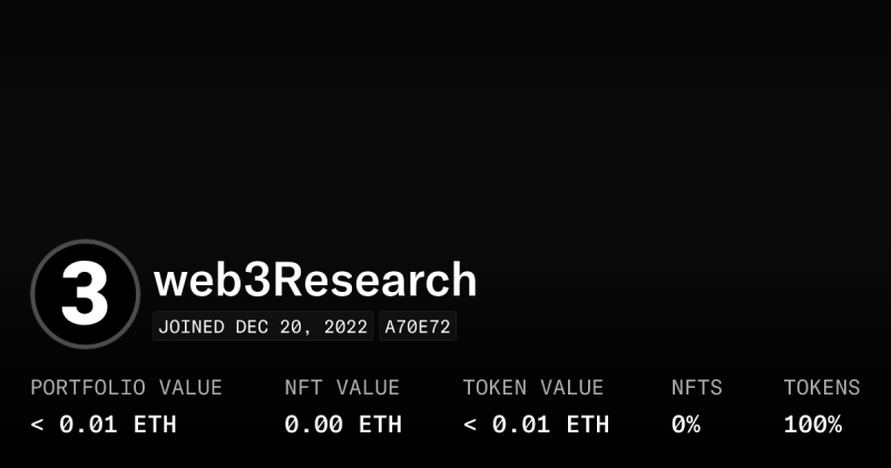 Web 56 Profile Opensea - Download Professional City Background | 4K