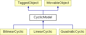 Opensees Newmark Class Reference - Colorful Picture Collection - HD Quality