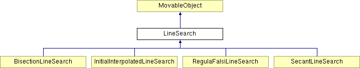 Opensees Superlu Class Reference - Creative Desktop Minimal Illustrations | Free Download