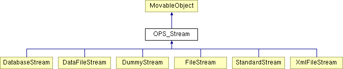 Opensees Steel01 Class Reference - Mountain Arts - Stunning High Resolution Collection
