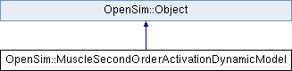 Opensim Opensim Musclefirstorderactivationdynamicmodel Class Reference - Premium Gradient Wallpaper Gallery - 4K