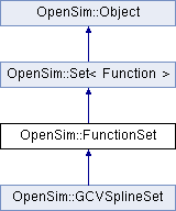 Api Opensim Functionbasedpath Class Reference - Desktop Colorful Wallpapers for Desktop