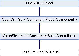 Opensim Class Diagrams Opensimulator - Ultra HD High Resolution Abstract Backgrounds | Free Download