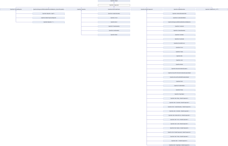Opensim 1 Scope - 8K Geometric Backgrounds for Desktop