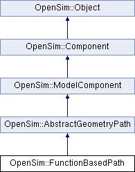 Opensim Opensim 3 1 Documentation - Abstract Wallpapers - Elegant 8K Collection