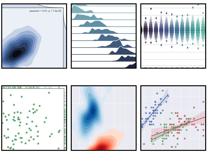 Machine Learning With Python Essential Hacks And Tricks Opensource Com - Creative Ultra HD Sunset Designs | Free Download