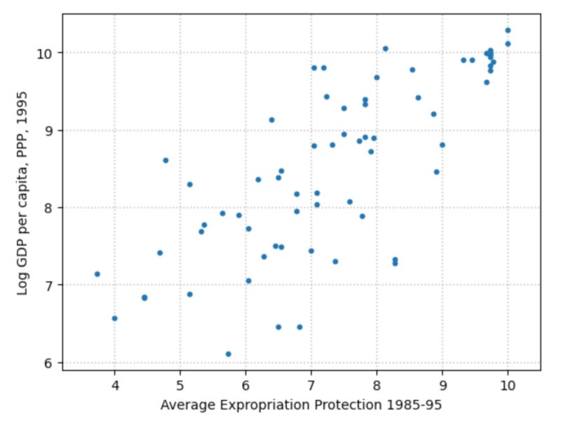 Computational Methods For Economists Using Python Computational Methods For Economists Using - Colorful Art Collection - High Resolution Quality