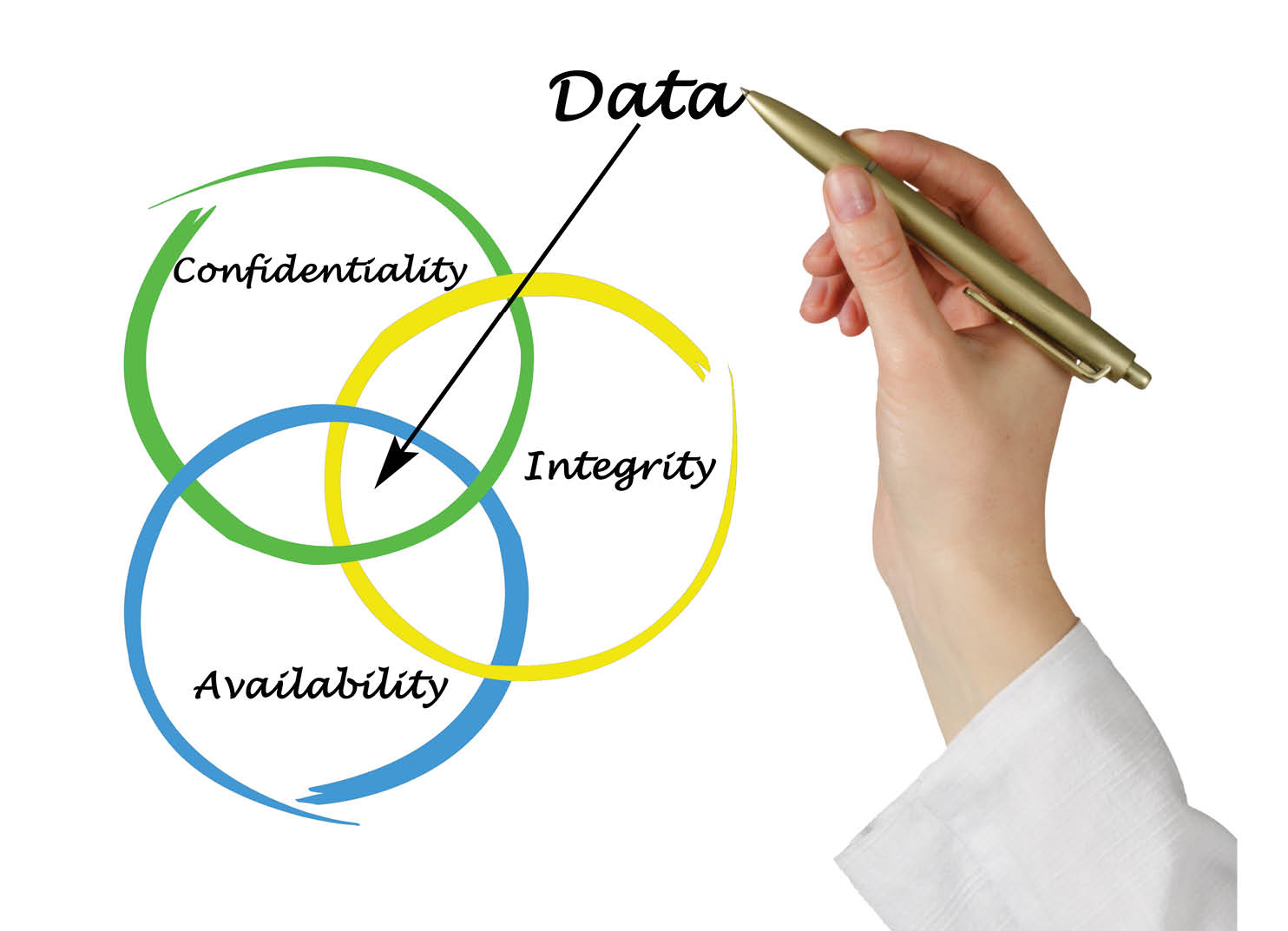 The Z File System It s Honest and Different