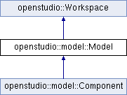 Openstudio Model Openstudio Model Space Class Reference Openstudio - HD Dark Designs for Desktop