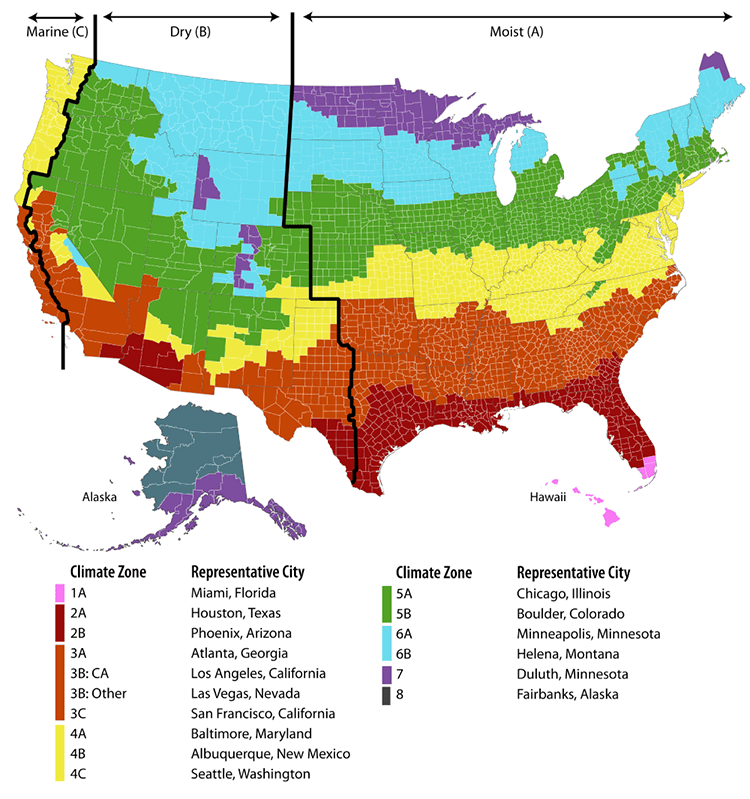 Weathering Zone Climate Zones 