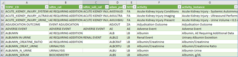 Beyond Concepts Openstudybuilder - Best Light Pictures in Full HD