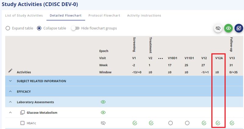 Study Structure Structural Study Design Studybuilder Documentation - Download Gorgeous City Image | Retina