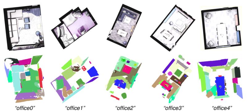 Make Fragments Open3d Primary Unknown Documentation - Perfect Light Design - HD