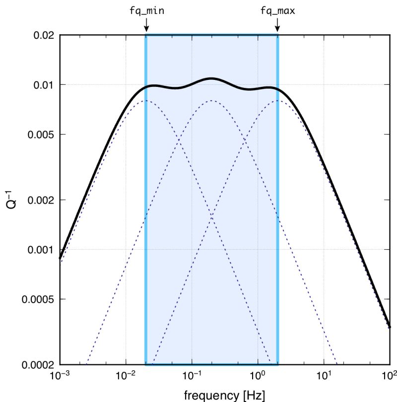 Openswpc - Stunning Light Wallpaper - Full HD