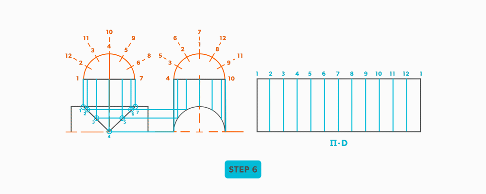 Equal diameter 90 degree tee