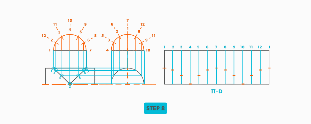 Equal diameter 90 degree tee