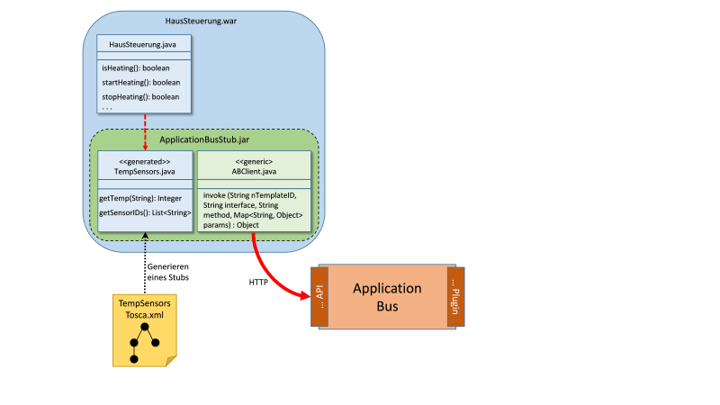 Application Invoker Container - Minimal Photo Collection - 4K Quality
