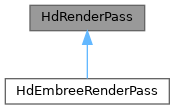 Hdk Hdrenderpass Class Reference - Download Classic Space Texture | Mobile