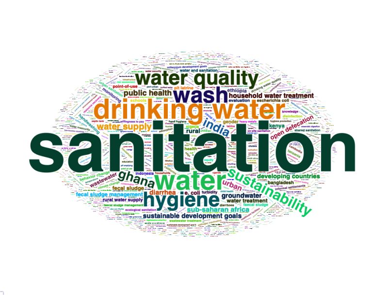 Github Openwashdata Washopenresearch Dataset About Open Research - Artistic Abstract Pattern - High Resolution