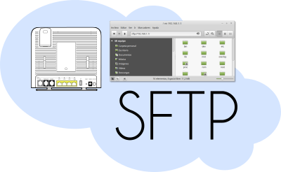 Acceso a Openwrt (LEDE) por sftp. | Web de proyectos de Informática