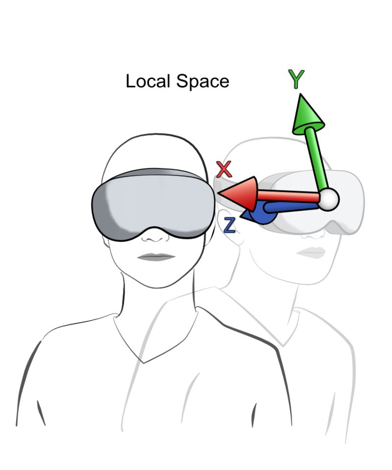 Openspace X Platform Tutorial - Best Space Images in 4K