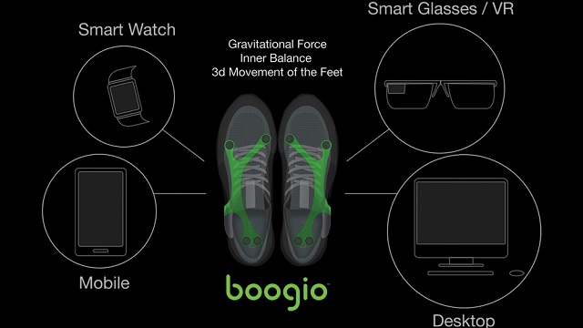 PAX Prime 2014 Impressions: Boogio - oprainfall