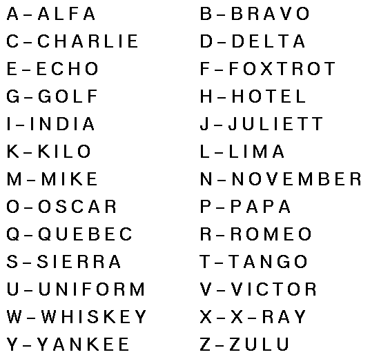 army alphabet letters oppidan library
