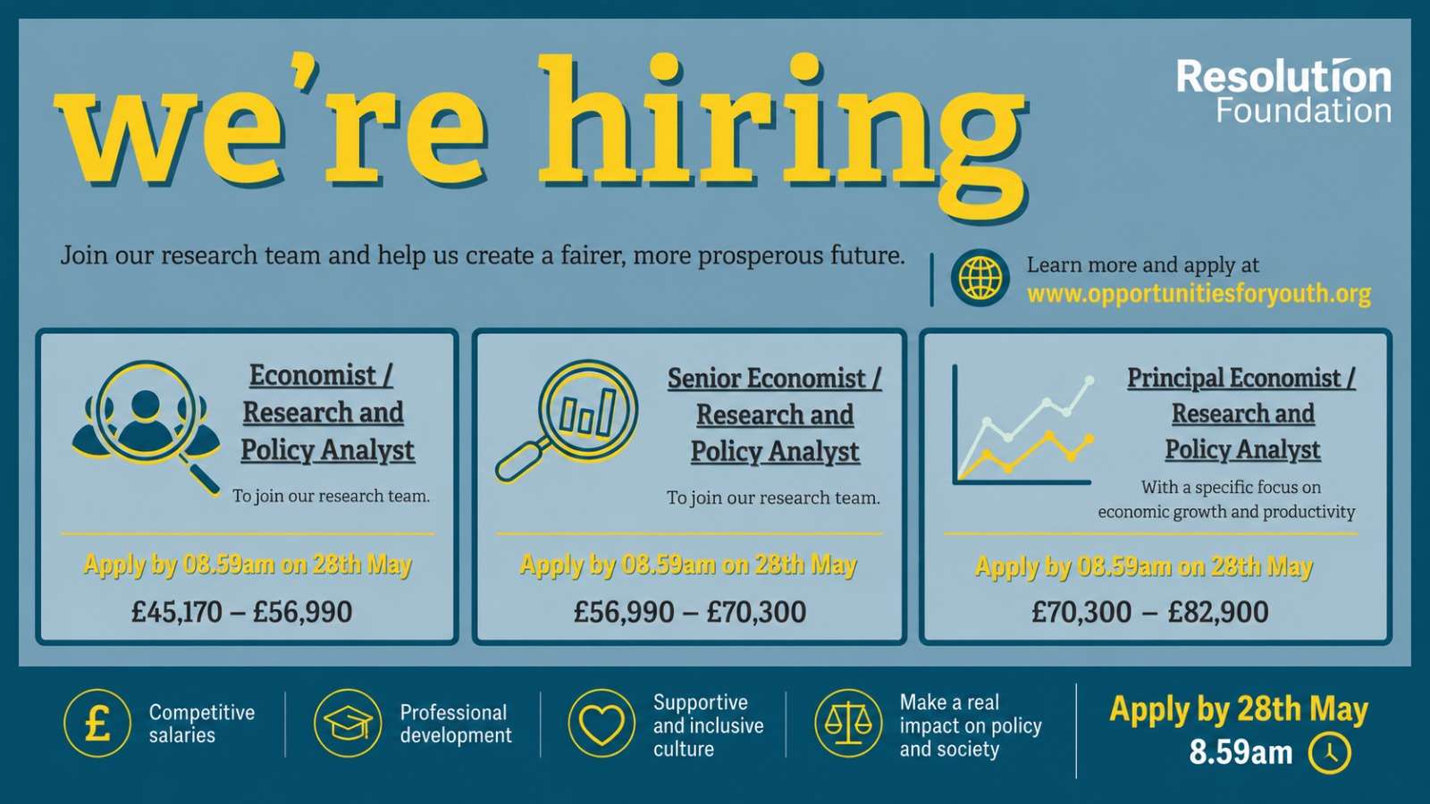 Resolution Foundation Research Training Programme 2026: A Fully Funded 12-Week Opportunity for Future Policy Researchers