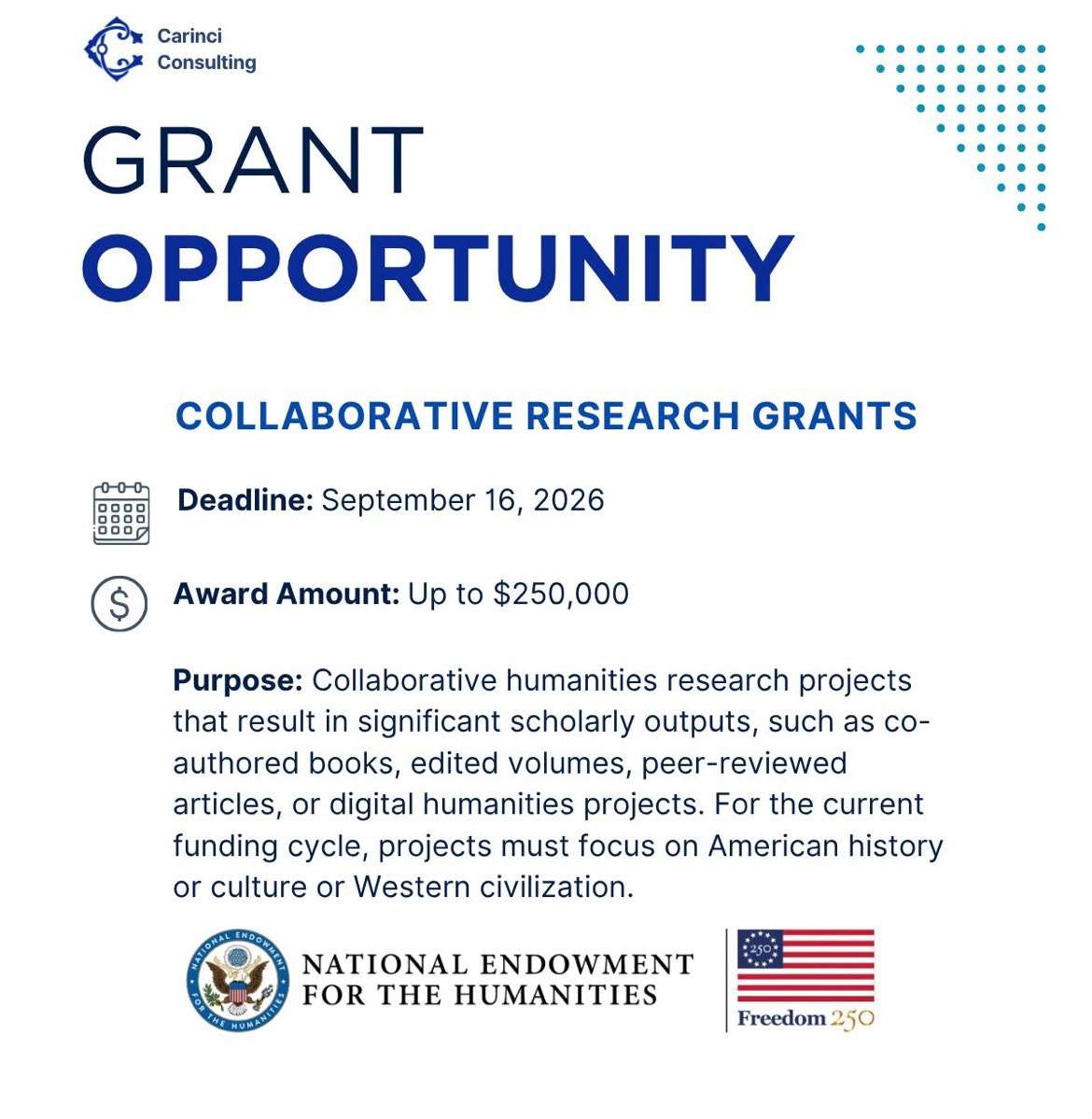 NEH Collaborative Research Grants 2026 in the USA | Up to $250,000 for Humanities Research Projects