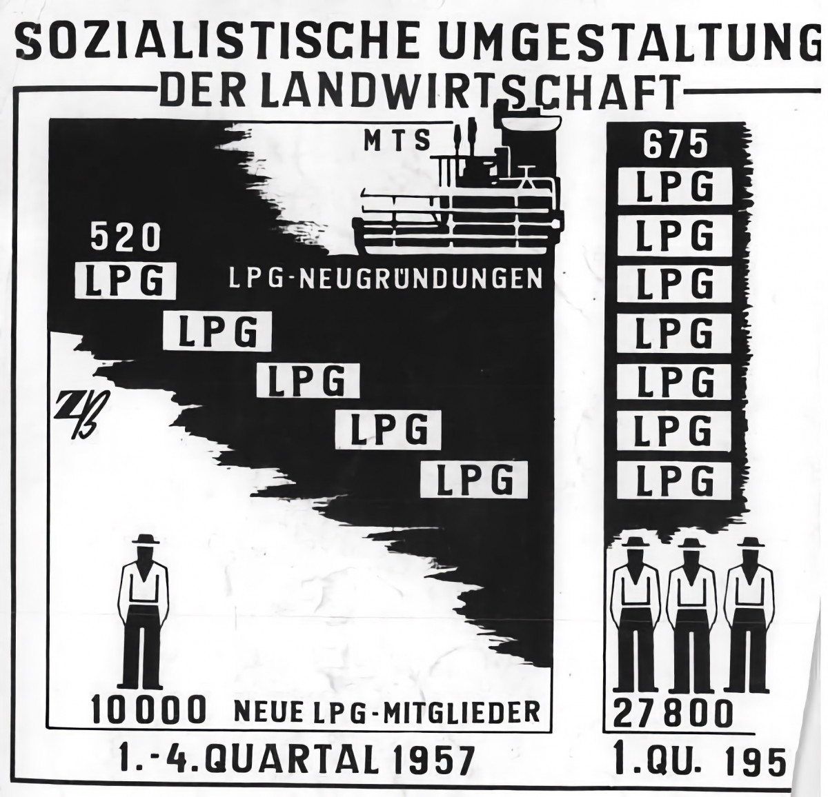 Linkspartei fordert Mindestpreise für landwirtschaftliche Erzeugnisse
