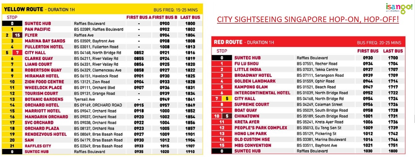 Discover the city of barcelona with the official sightseeing bus that lets you see and enjoy its most emblematic monuments and buildings. City Sightseeing Bus Singapore