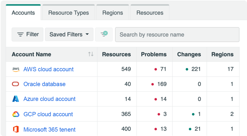 Database Security Opscompass - Classic Landscape Background - Desktop