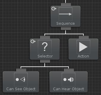 Conditional Opsive - Premium City Background Gallery - Retina
