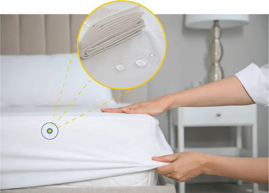 A person adjusting a fitted sheet on a mattress, demonstrating its snug fit. An inset image shows folded sheets with water droplets, indicating water resistance.